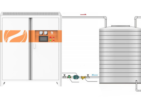關于電磁加熱？您想要了解的，答案都在這里--河北電磁加熱器